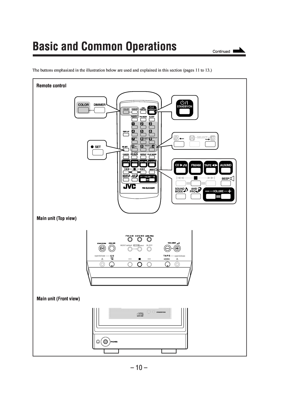 JVC UX-A52R Basic and Common Operations, Main unit Top view, Main unit Front view, Remote control, Continued, Color Dimmer 