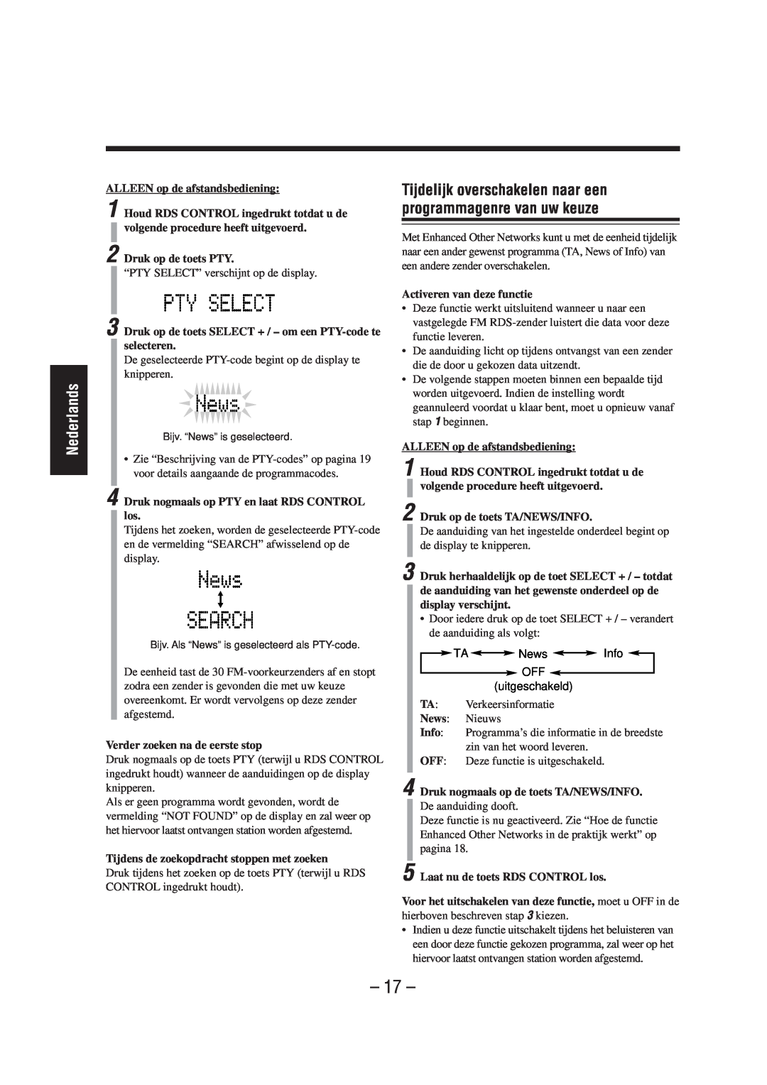 JVC UX-A52R manual Nederlands 