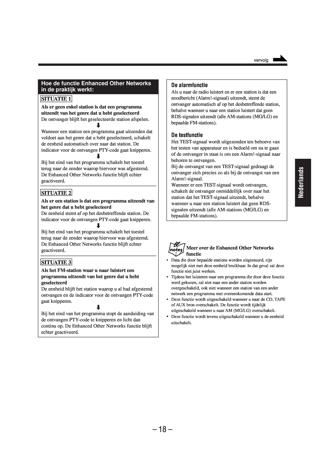 JVC UX-A52R manual De alarmfunctie, De testfunctie, Nederlands 