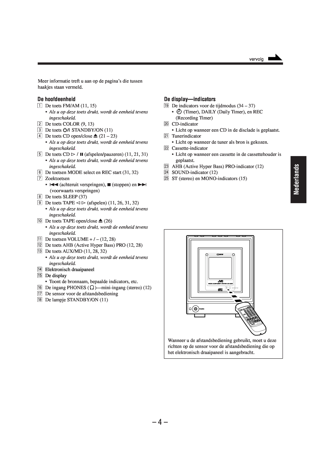 JVC UX-A52R manual De hoofdeenheid, Nederlands, De display-indicators 
