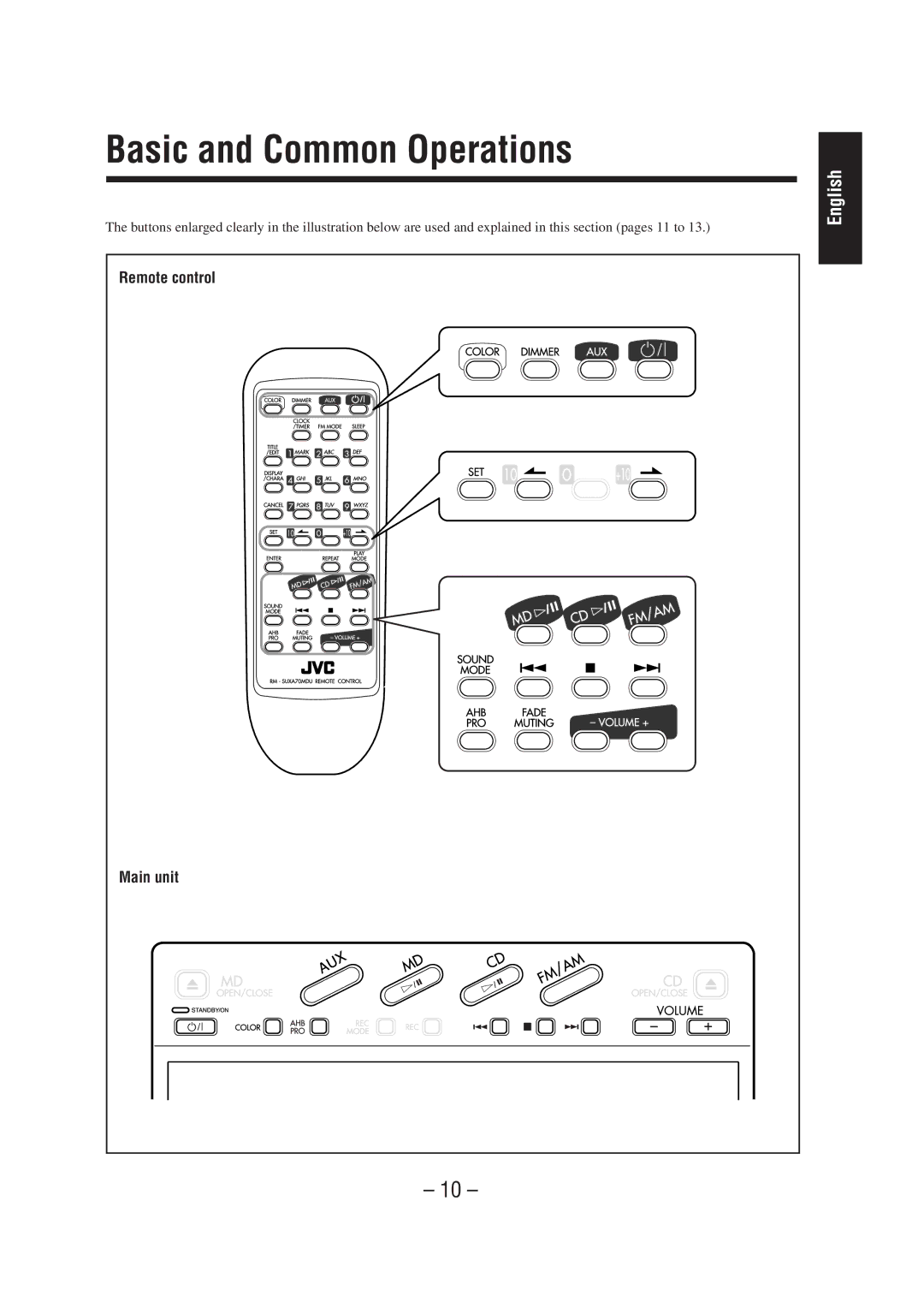 JVC UX-A70MD manual Basic and Common Operations, Remote control 