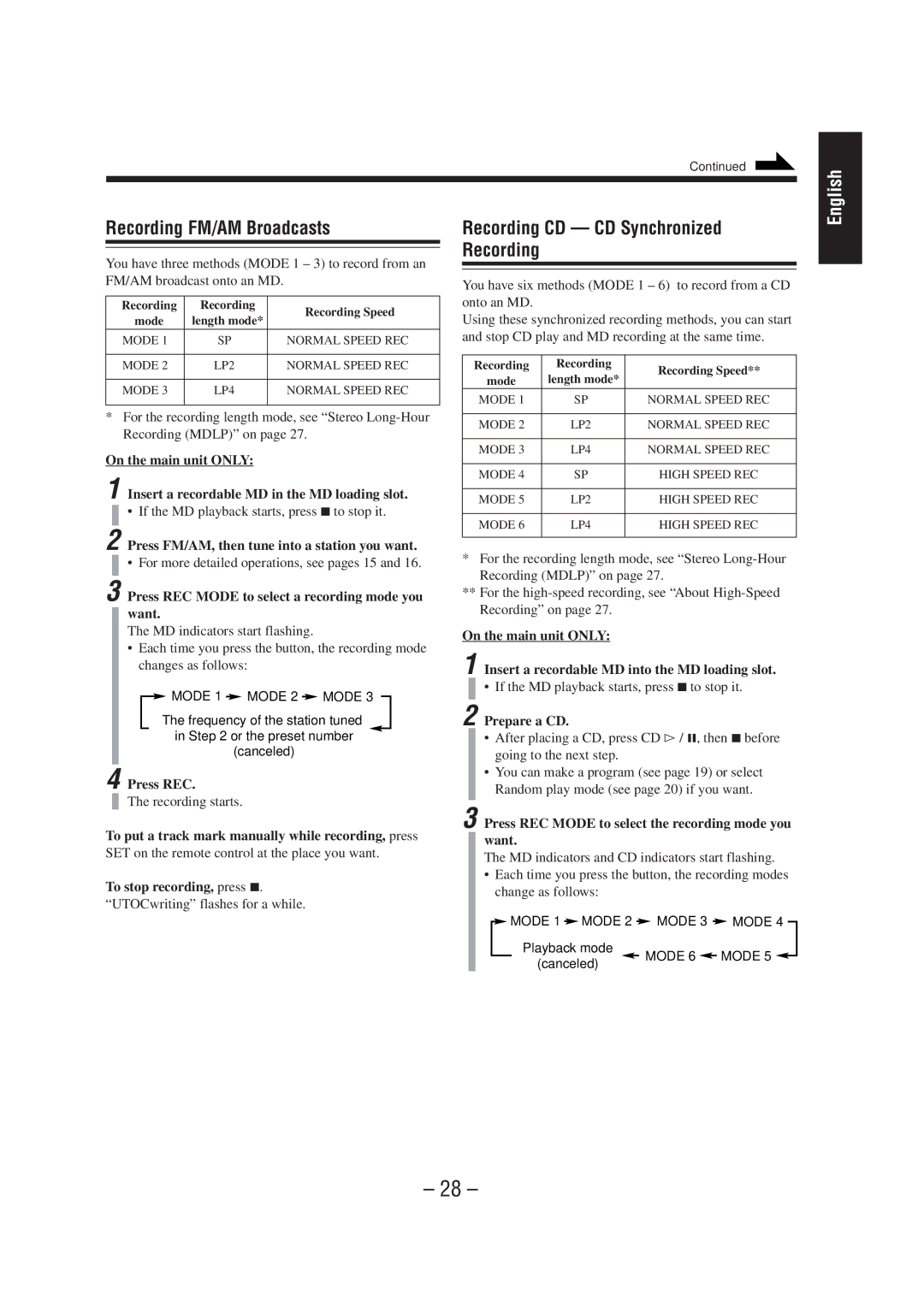 JVC UX-A70MD manual Recording FM/AM Broadcasts, Recording CD CD Synchronized Recording 