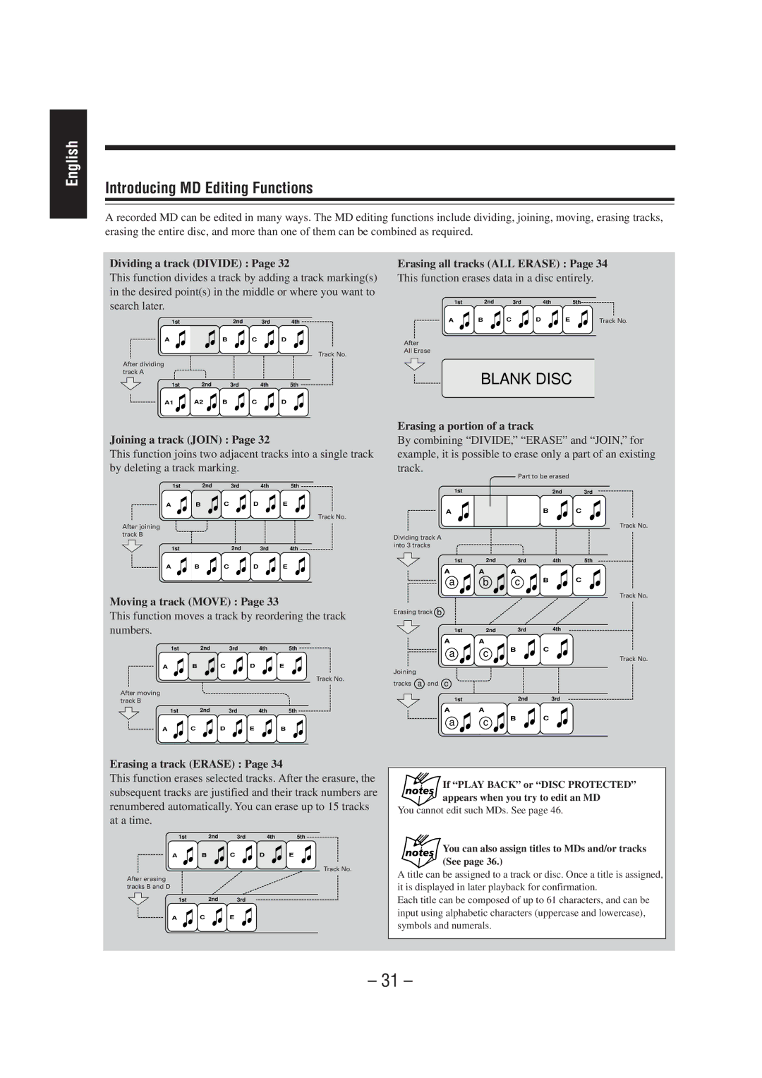 JVC UX-A70MD manual Introducing MD Editing Functions 