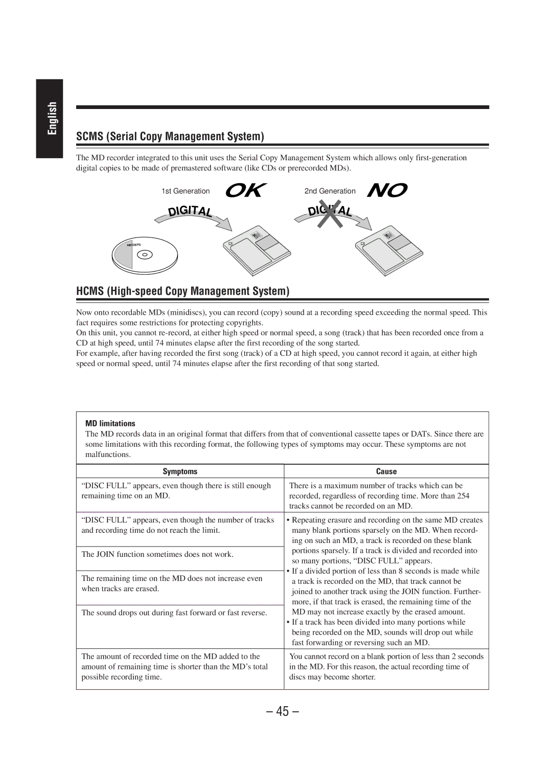 JVC UX-A70MD manual Scms Serial Copy Management System, Hcms High-speed Copy Management System 