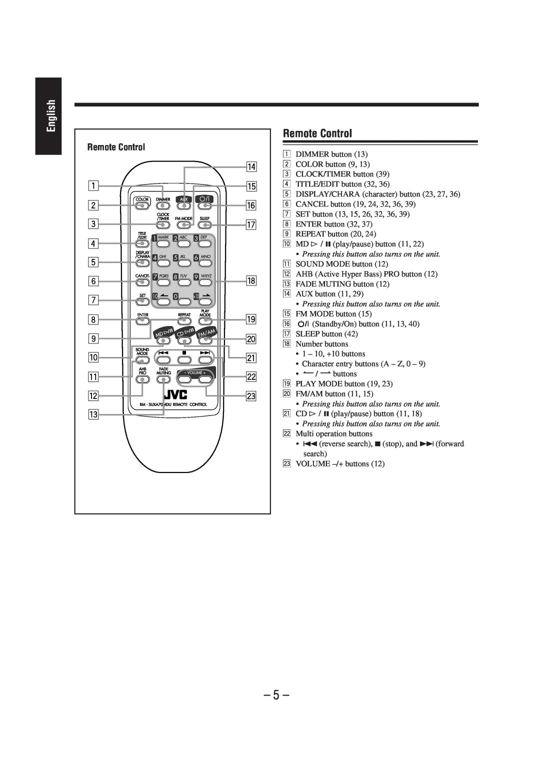 JVC UX-A70MD manual Remote Control, English 