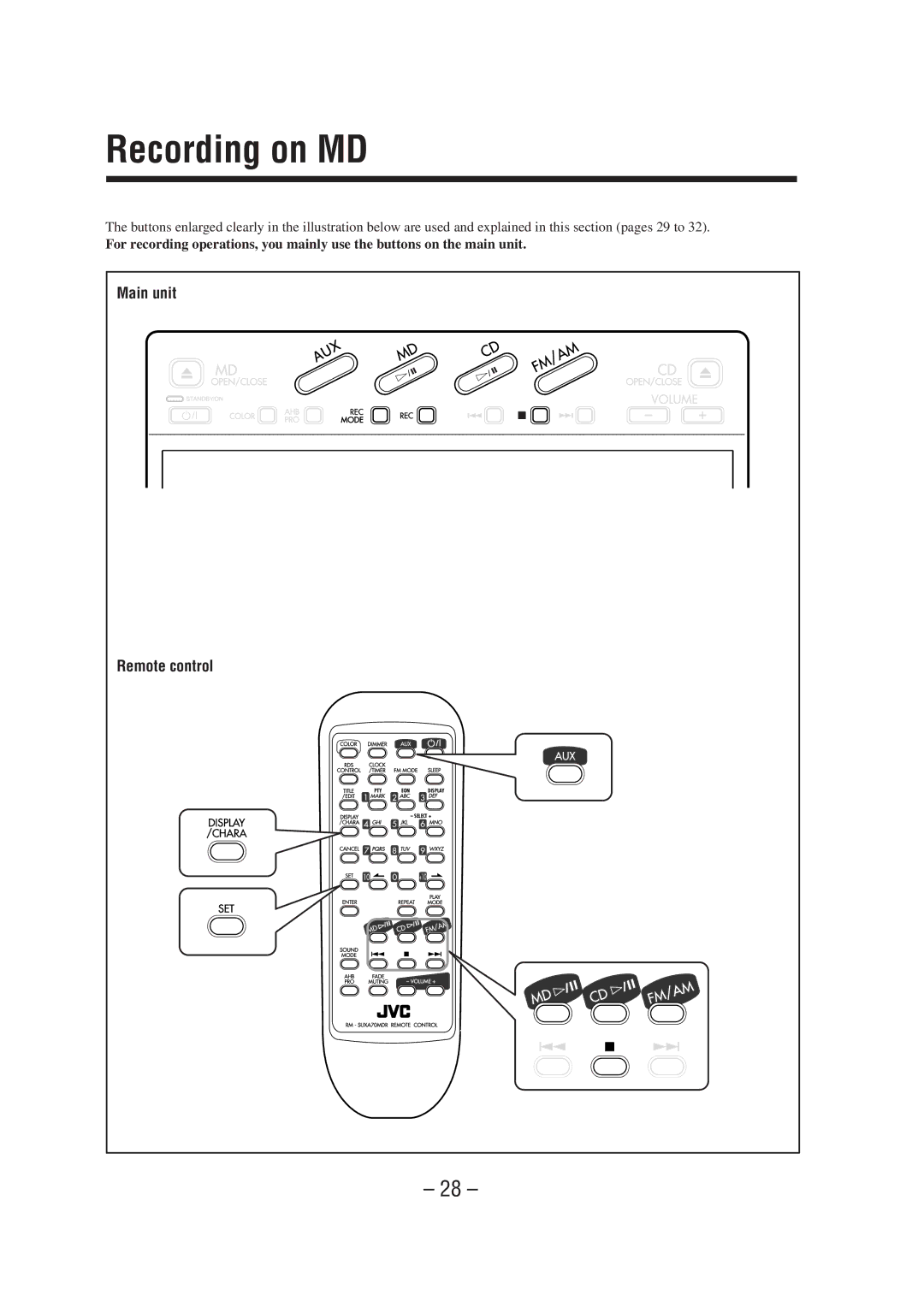 JVC UX-A70MDR manual Recording on MD, Main unit Remote control 