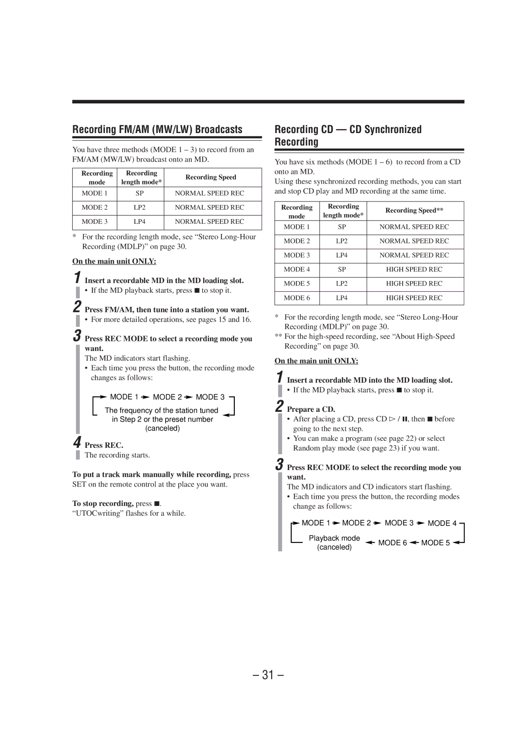 JVC UX-A70MDR manual Recording FM/AM MW/LW Broadcasts, Recording CD CD Synchronized Recording 