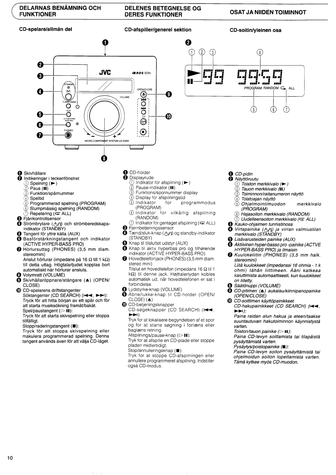 JVC UX-D99R EN manual 