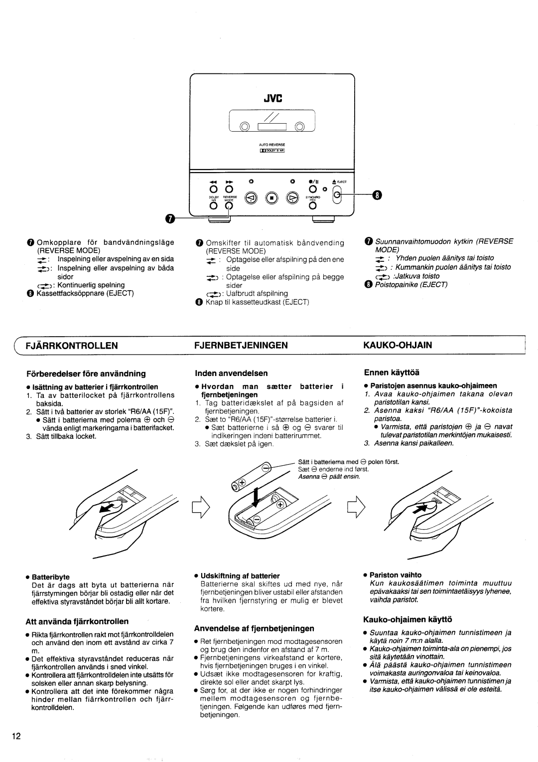 JVC UX-D99R EN manual 