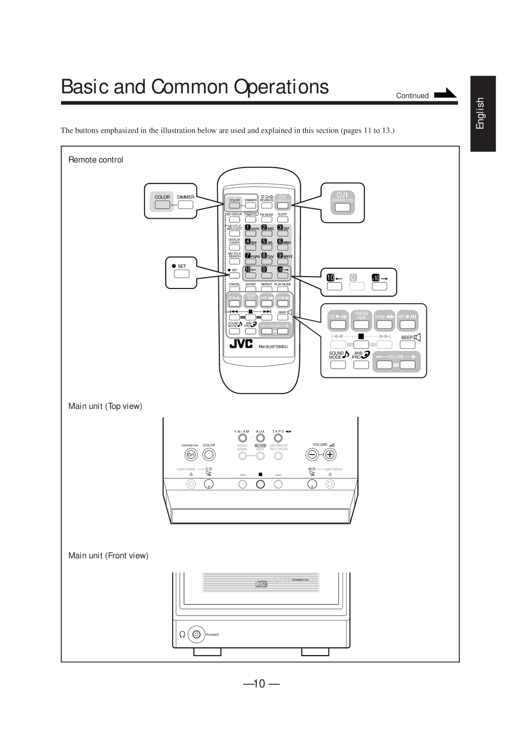 JVC UX-F72MD, UX-F70MD manual Basic and Common Operations, Remote control, Main unit Top view, Main unit Front view 