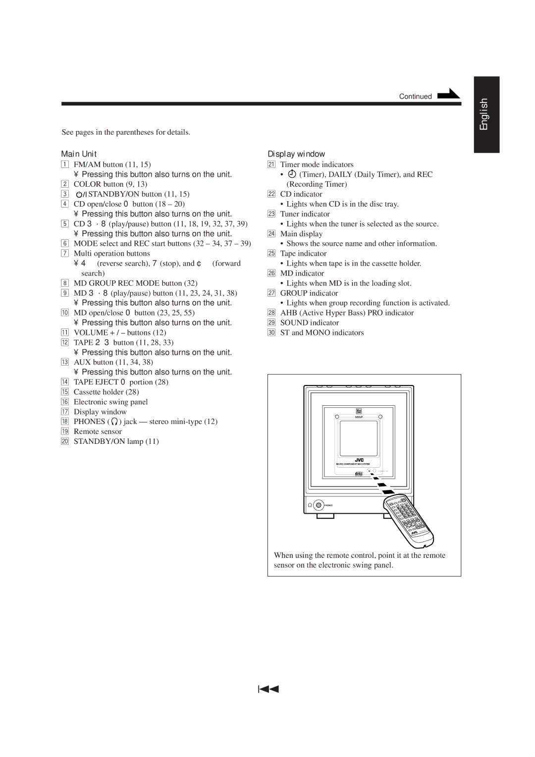 JVC UX-F72MD, UX-F70MD manual Main Unit, Display window 