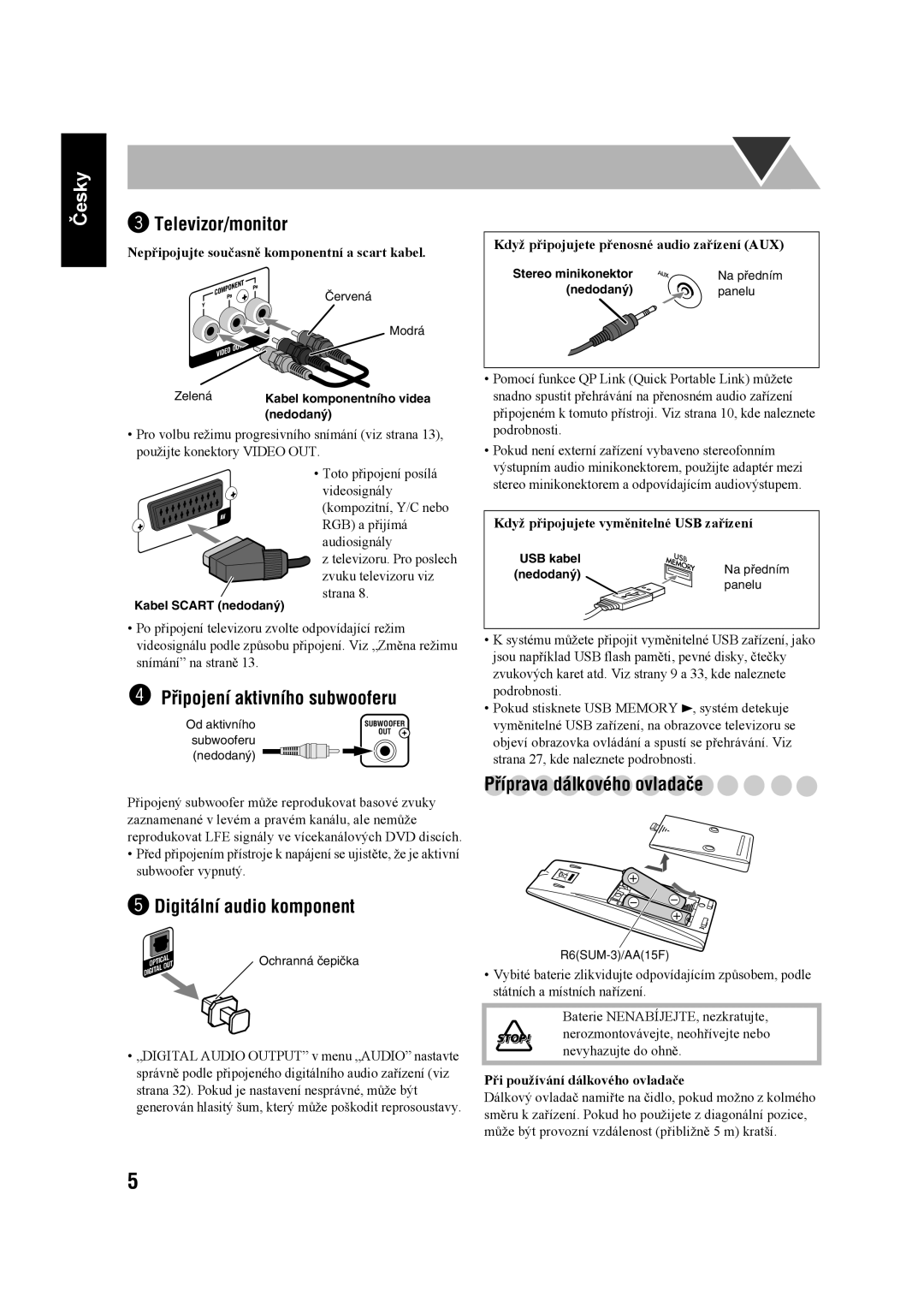 JVC UX-G60 manual EskyČ ! Televizor/monitor, Připojení aktivního subwooferu, @ Digitální audio komponent 