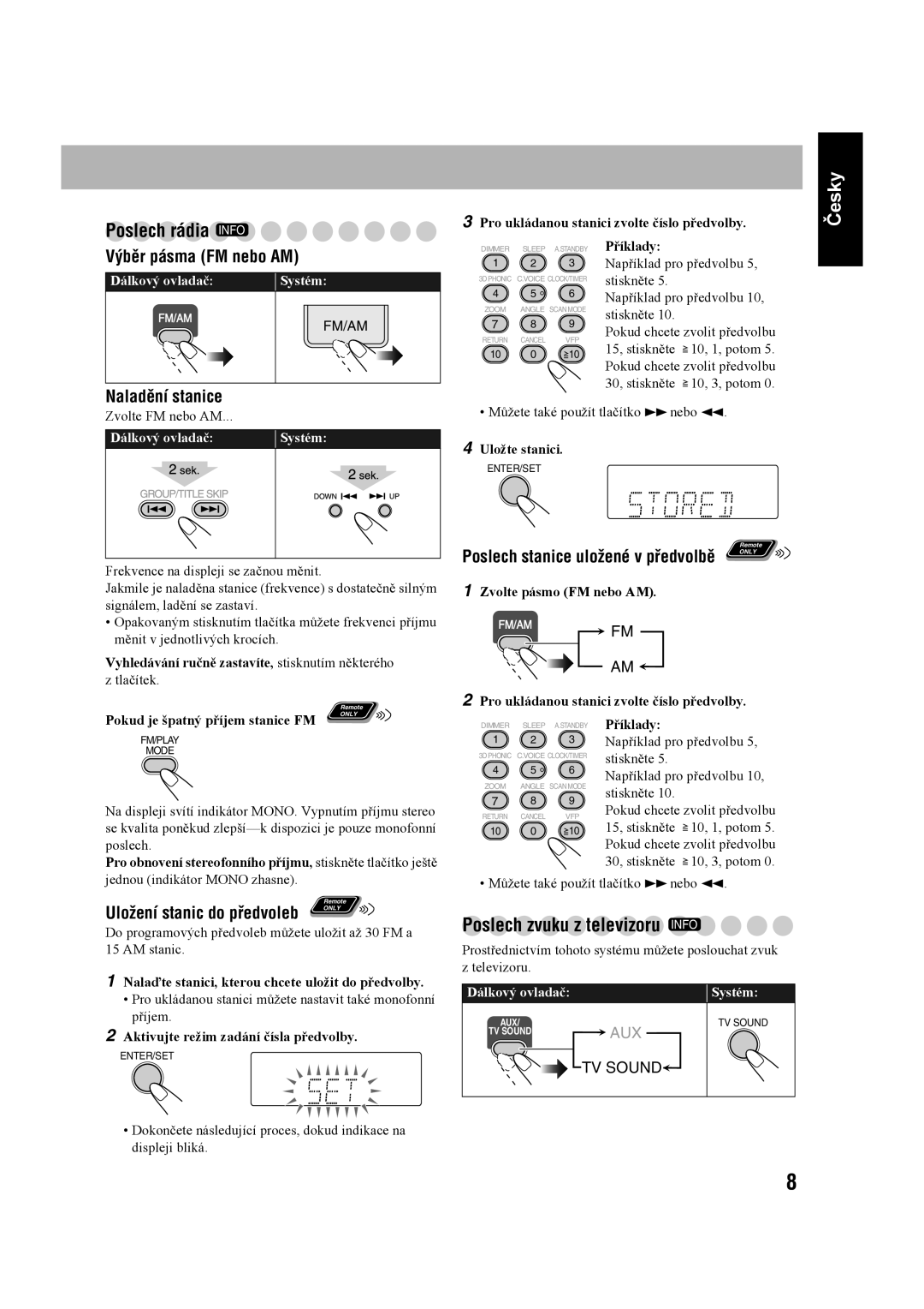 JVC UX-G60 manual Poslech rádia Info, Poslech zvuku z televizoru Info, Výběr pásma FM nebo AM, Naladění stanice 