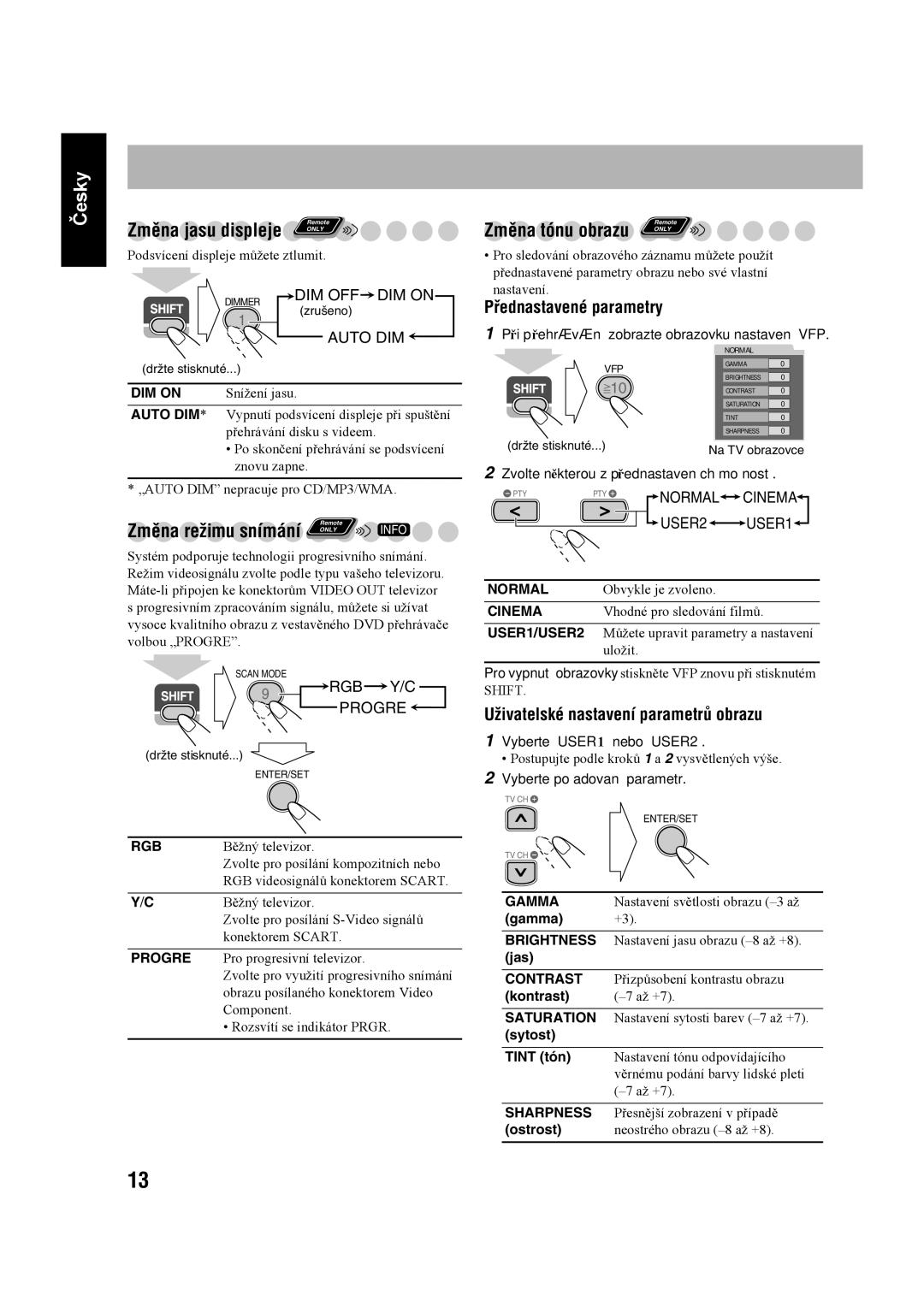 JVC UX-G60 manual Česky Změna jasu displeje, Změna režimu snímání, Změna tónu obrazu, Přednastavené parametry 