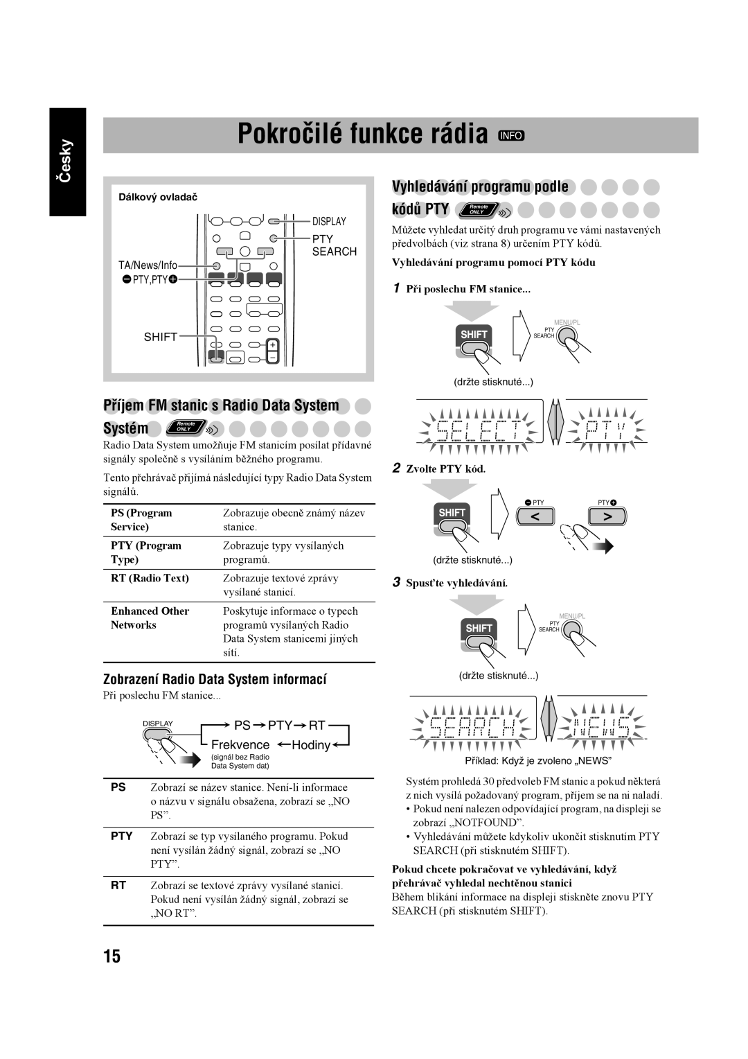 JVC UX-G60 Pokročilé funkce rádia, Vyhledávání programu podle, Kódů PTY, Příjem FM stanic s Radio Data System, Systém only 