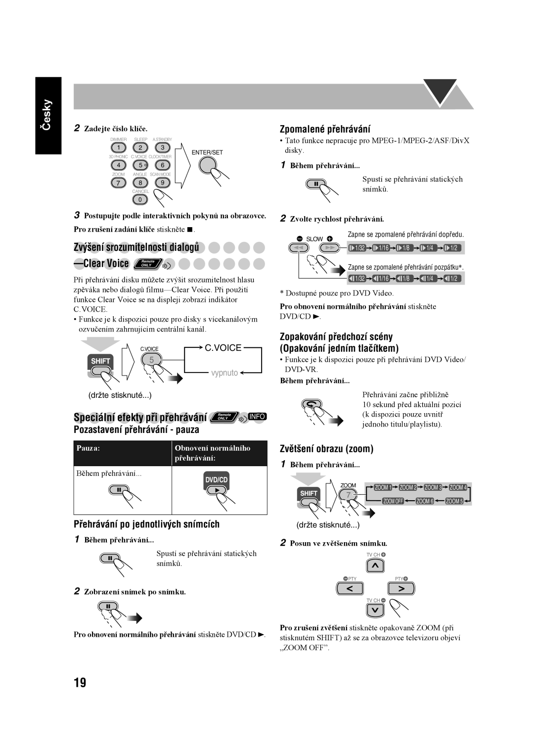 JVC UX-G60 manual Zvýšení srozumitelnosti dialogů, Zpomalené přehrávání, Clear Voice, Přehrávání po jednotlivých snímcích 