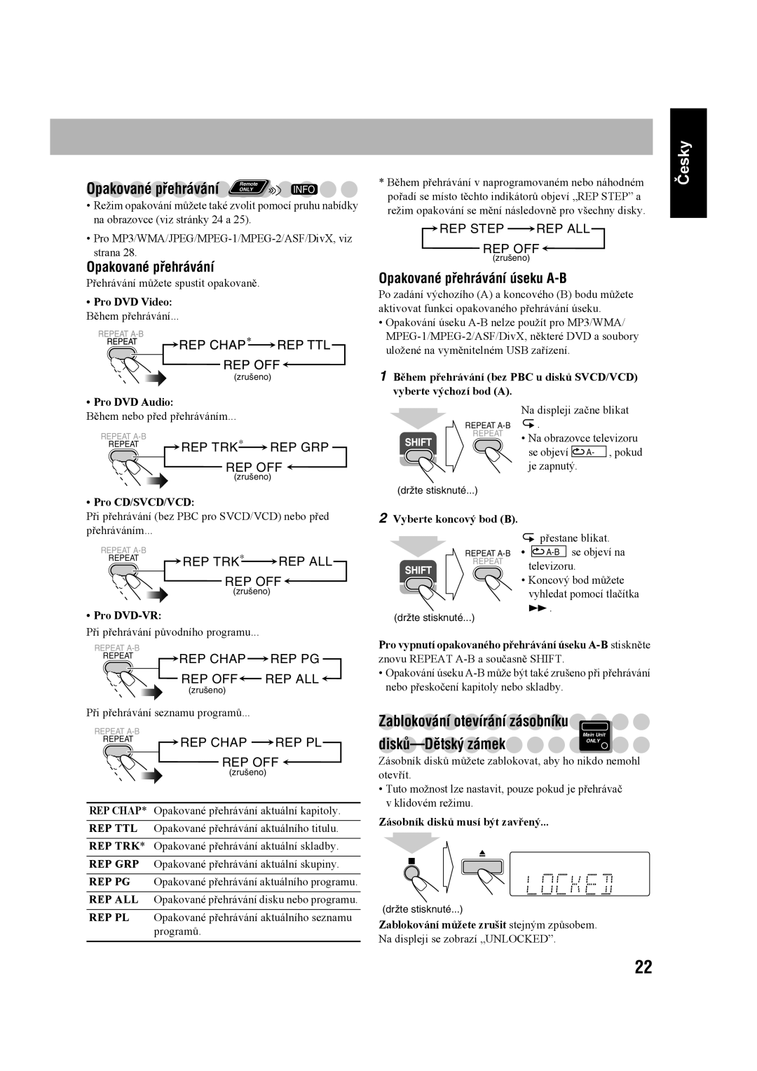 JVC UX-G60 manual Zablokování otevírání zásobníku, Disků-Dětský zámek only, Opakované přehrávání úseku A-B 