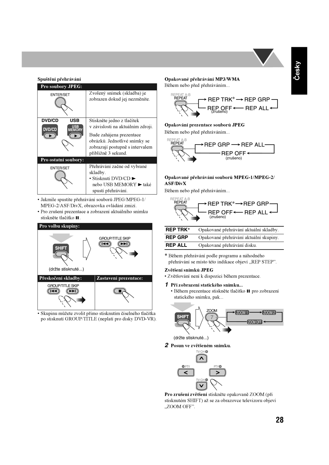 JVC UX-G60 Spuštění přehrávání, Opakování prezentace souborů Jpeg, Opakované přehrávání souborů MPEG-1/MPEG-2/ ASF/DivX 