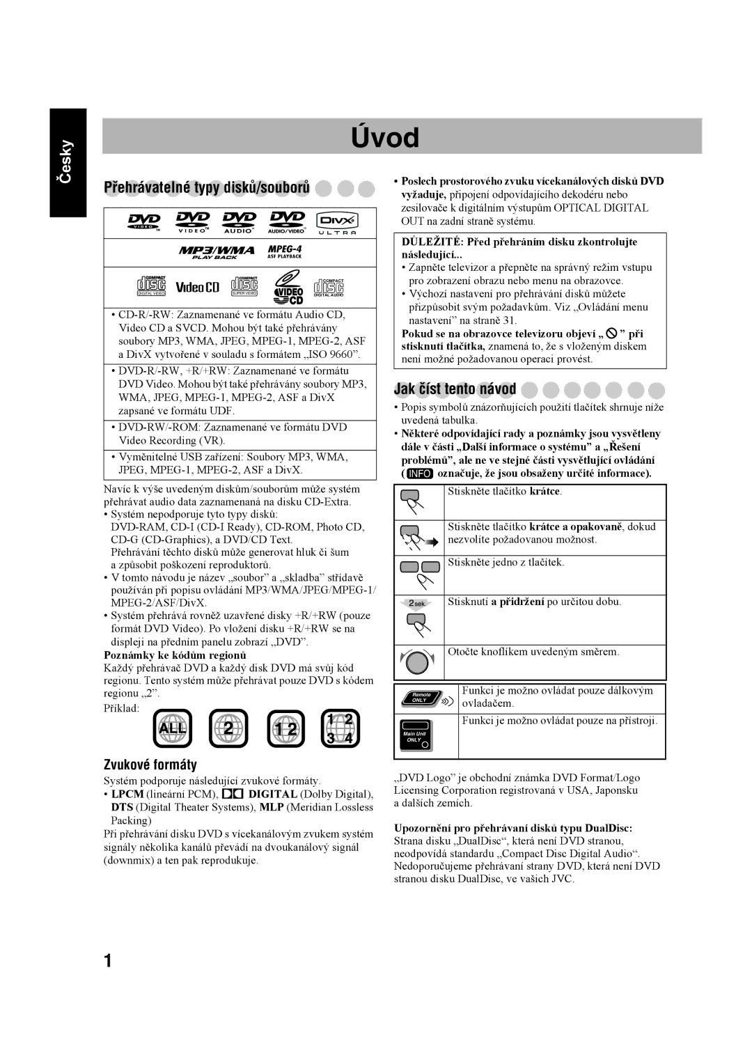 JVC UX-G60 manual Úvod, Jak číst tento návod, Přehrávatelné typy disků/souborů, Zvukové formáty, Poznámky ke kódům regionů 