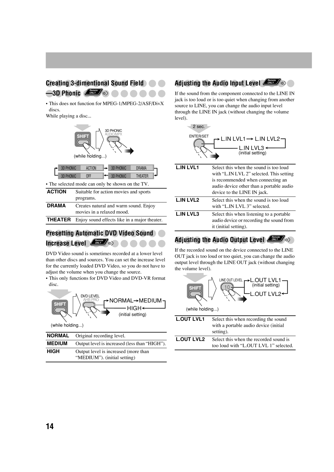JVC UX-G70 manual Creating 3-dimentional Sound Field, Presetting Automatic DVD Video Sound, Adjusting the Audio Input Level 