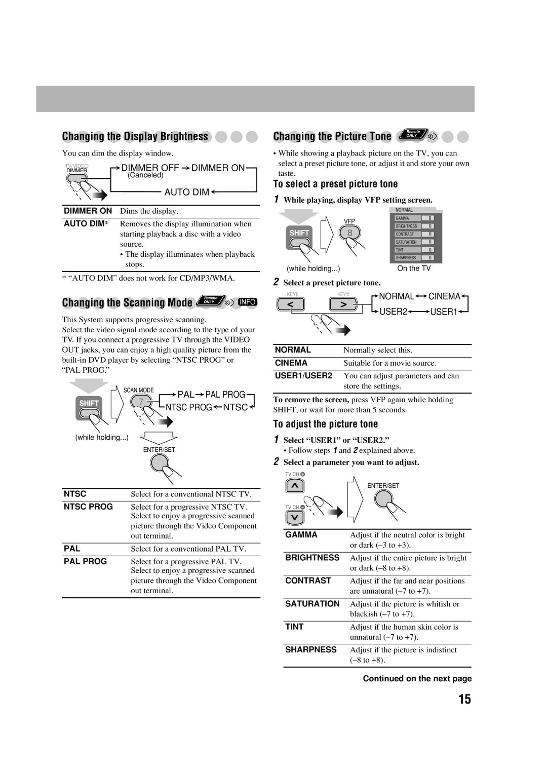 JVC UX-G70 manual Changing the Display Brightness, Changing the Picture Tone, To select a preset picture tone 