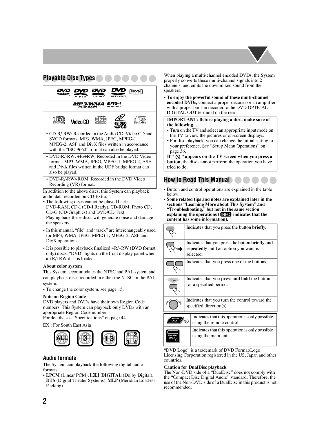 JVC UX-G70 manual Playable Disc Types, How to Read This Manual, Audio formats, About color system 