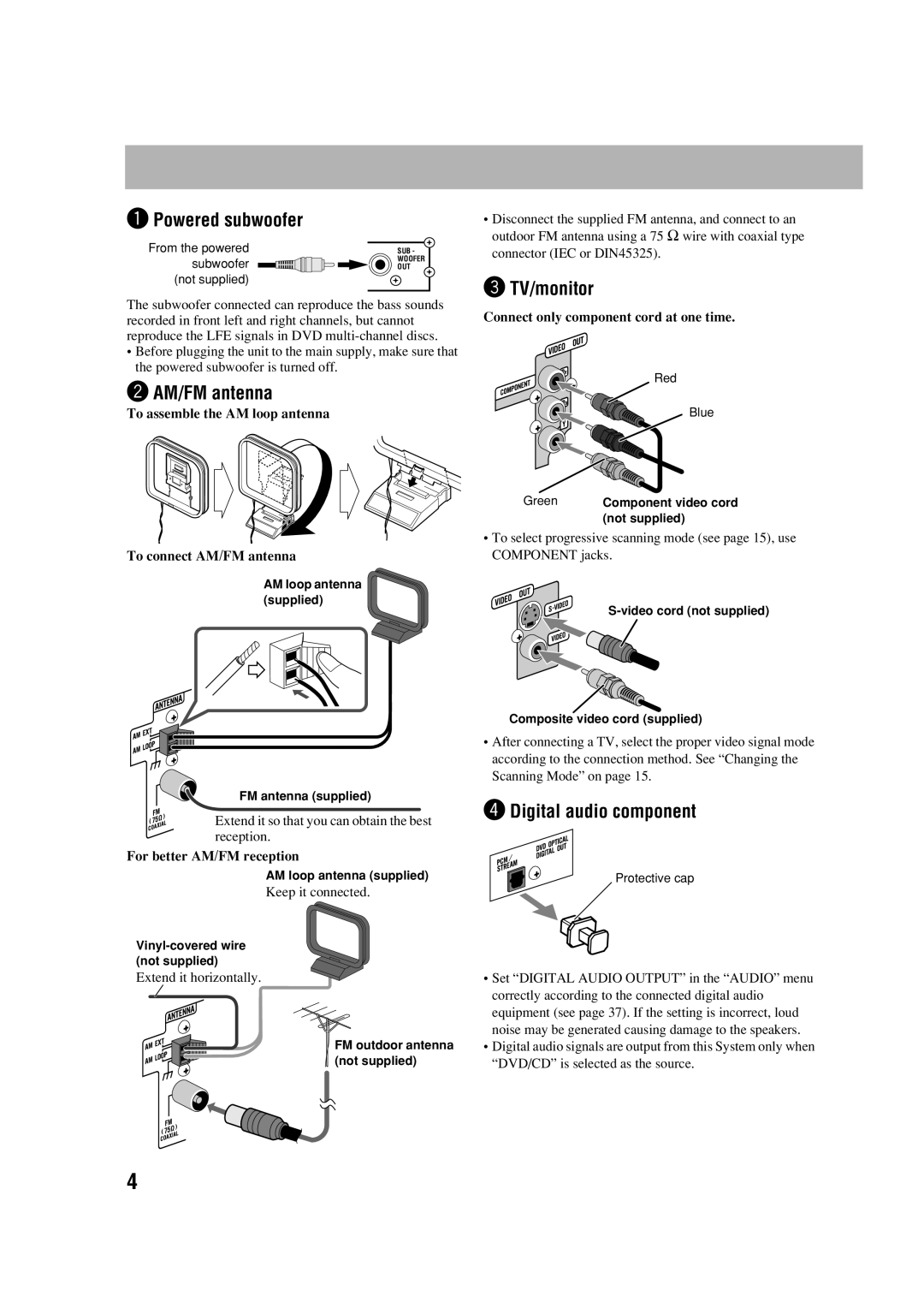 JVC UX-G70 manual ~ Powered subwoofer, AM/FM antenna, TV/monitor, ⁄ Digital audio component 