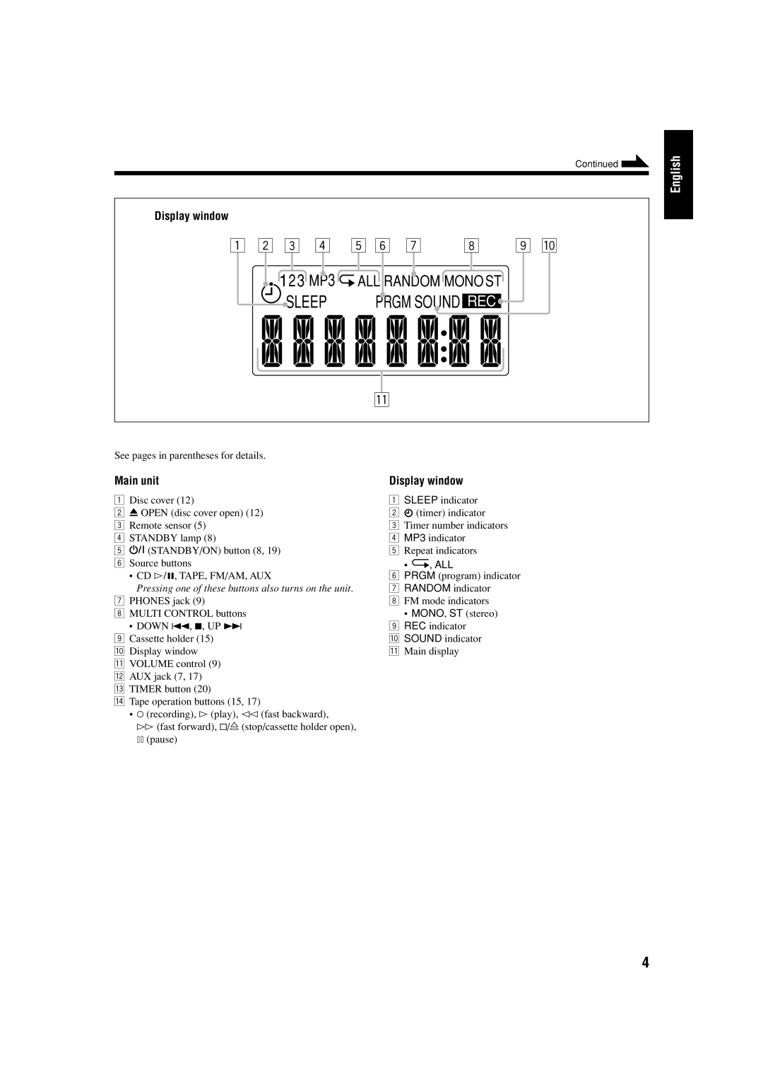 JVC CA-UXH100, UX-H100, SP-UXH100 manual Prgm Sound REC 