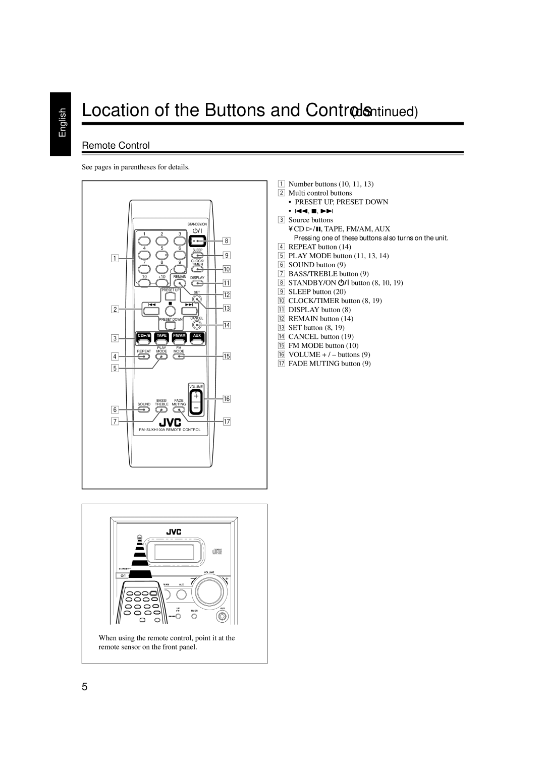 JVC UX-H100, SP-UXH100, CA-UXH100 manual Location of the Buttons and Controls 