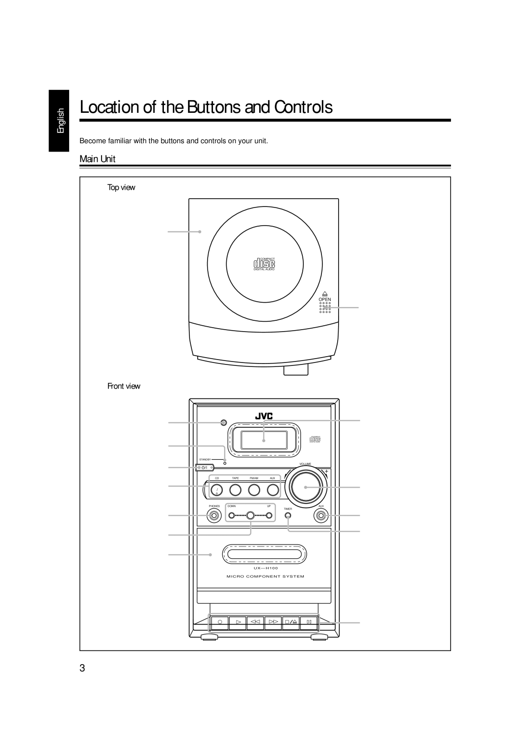 JVC UX-H100, SP-UXH100, CA-UXH100 manual Front view 