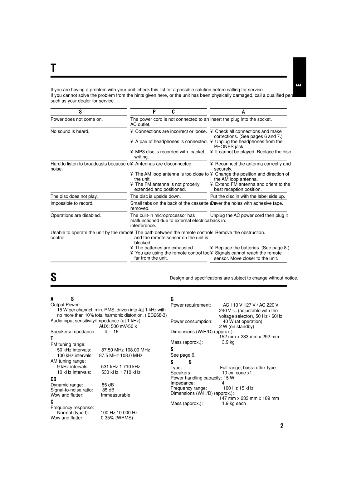 JVC UX-H300 manual Troubleshooting 