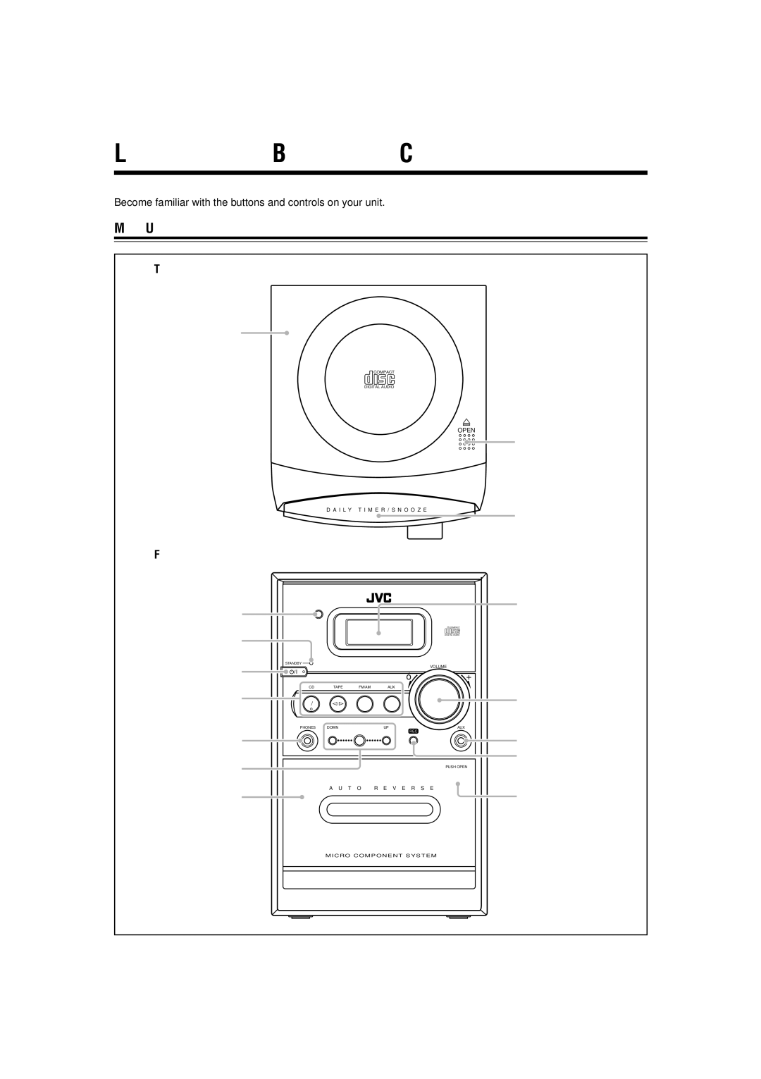 JVC UX-H300 manual Location of the Buttons and Controls, Top view 