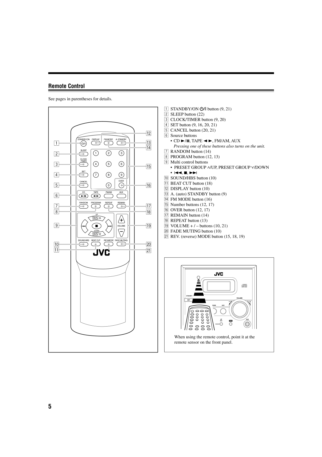 JVC UX-H300 manual Remote Control, Standby/On Display 