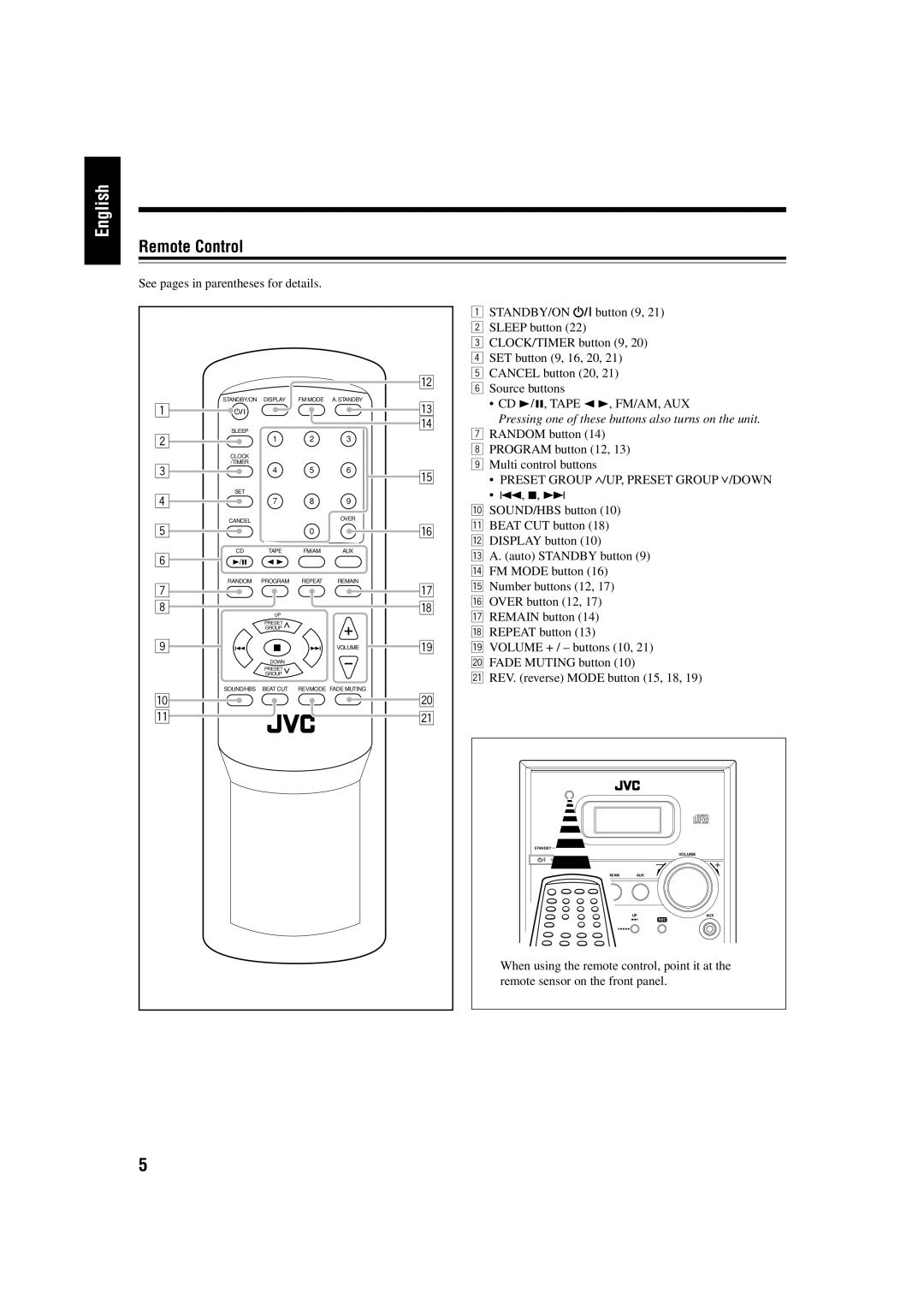 JVC UX-H300 manual English, Remote Control 