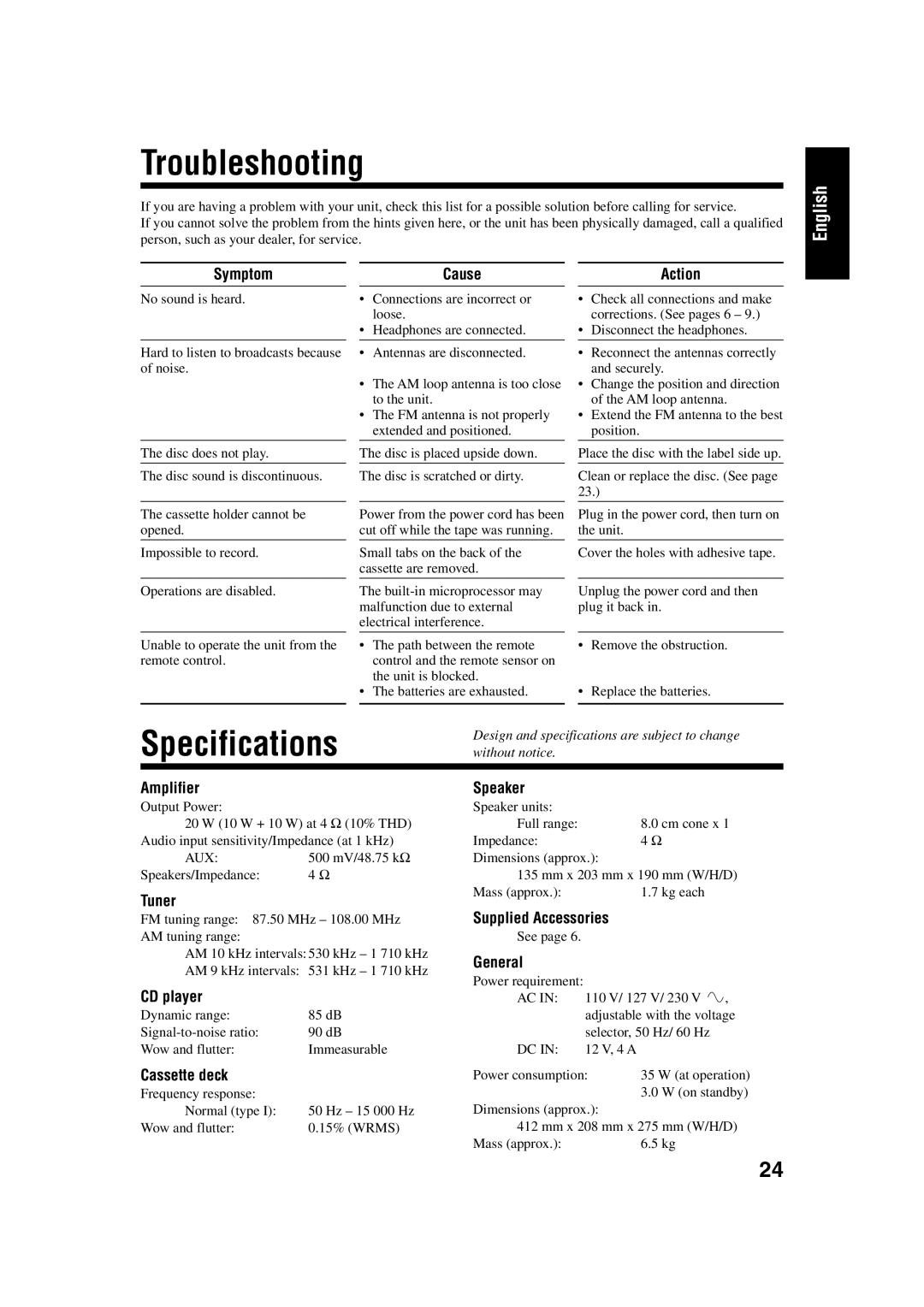 JVC UX-H33 manual Troubleshooting 