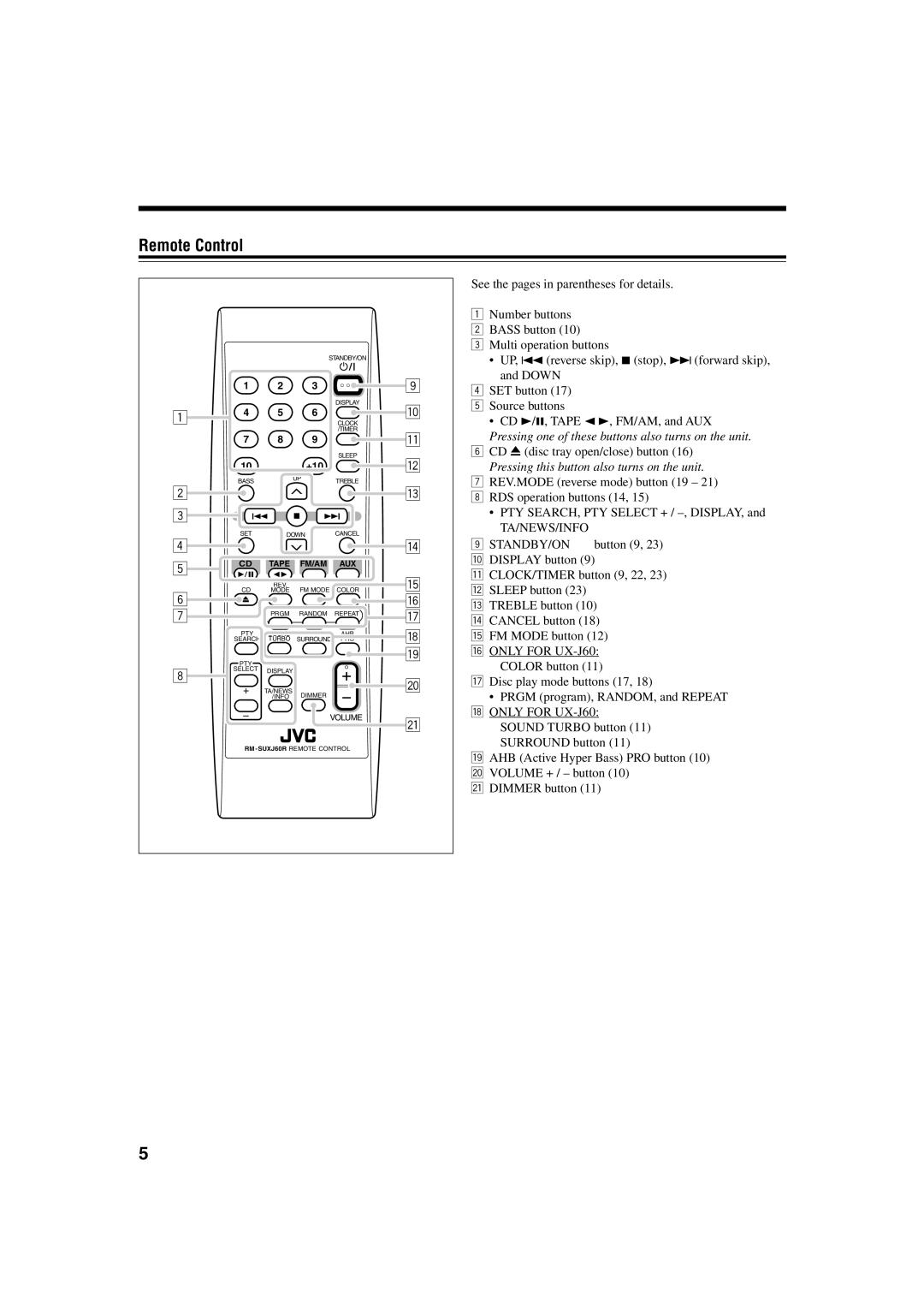 JVC UX-J50, UXJ60 manual Remote Control, 10+10 