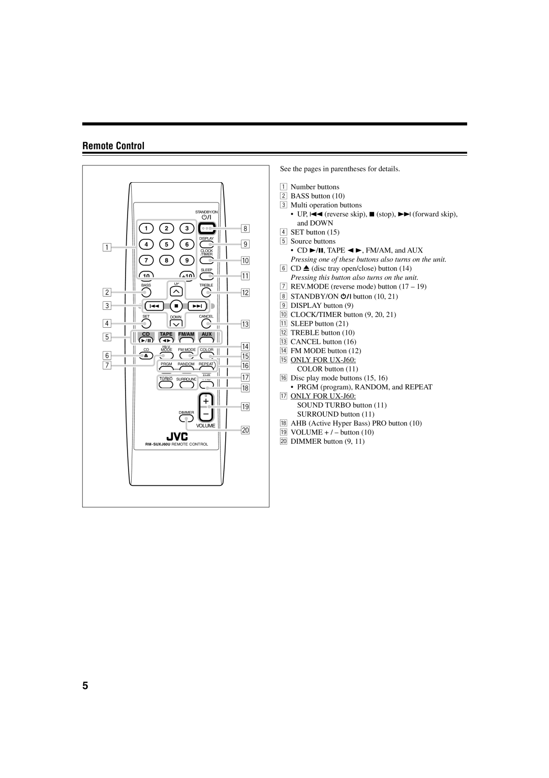 JVC UX-J60 manual Remote Control, 10+10 