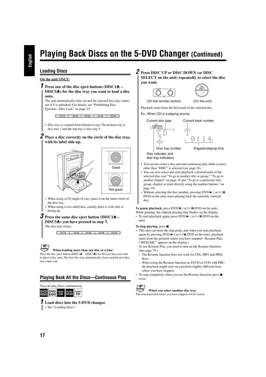 JVC UX-J99DVD manual Loading Discs, Playing Back All the Discs-Continuous Play, Load discs into the 5-DVD changer 