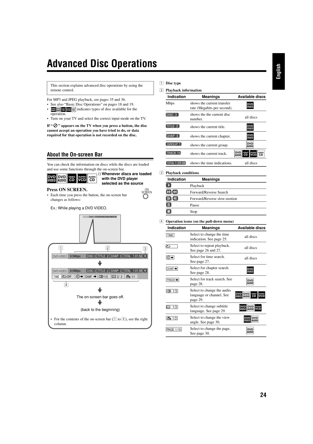 JVC UX-J99DVD Advanced Disc Operations, About the On-screen Bar, Press on Screen, Indication Meanings Available discs 