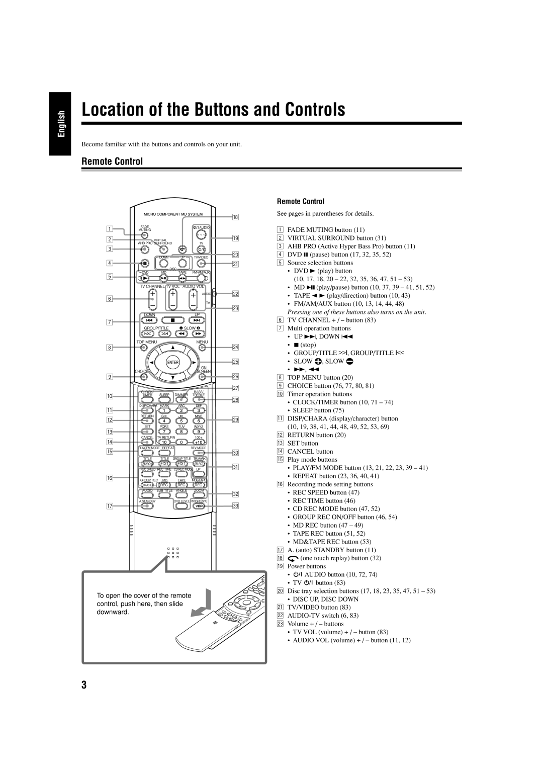 JVC UX-J99DVD manual Location of the Buttons and Controls, Remote Control 