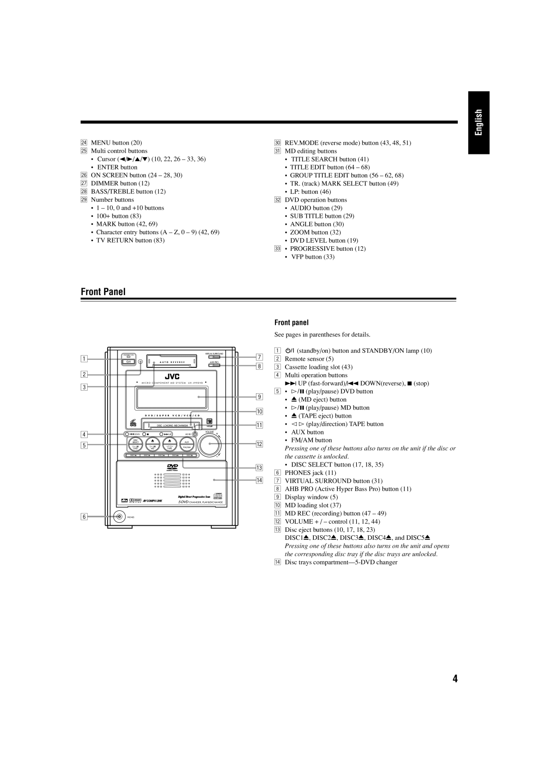 JVC UX-J99DVD manual Front Panel, Front panel, Disc trays compartment-5-DVD changer 