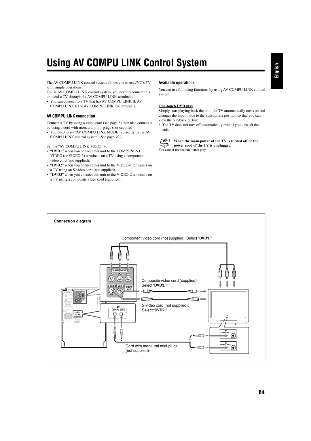 JVC UX-J99DVD manual Using AV Compu Link Control System, AV Compu Link connection, Available operations, One-touch DVD play 