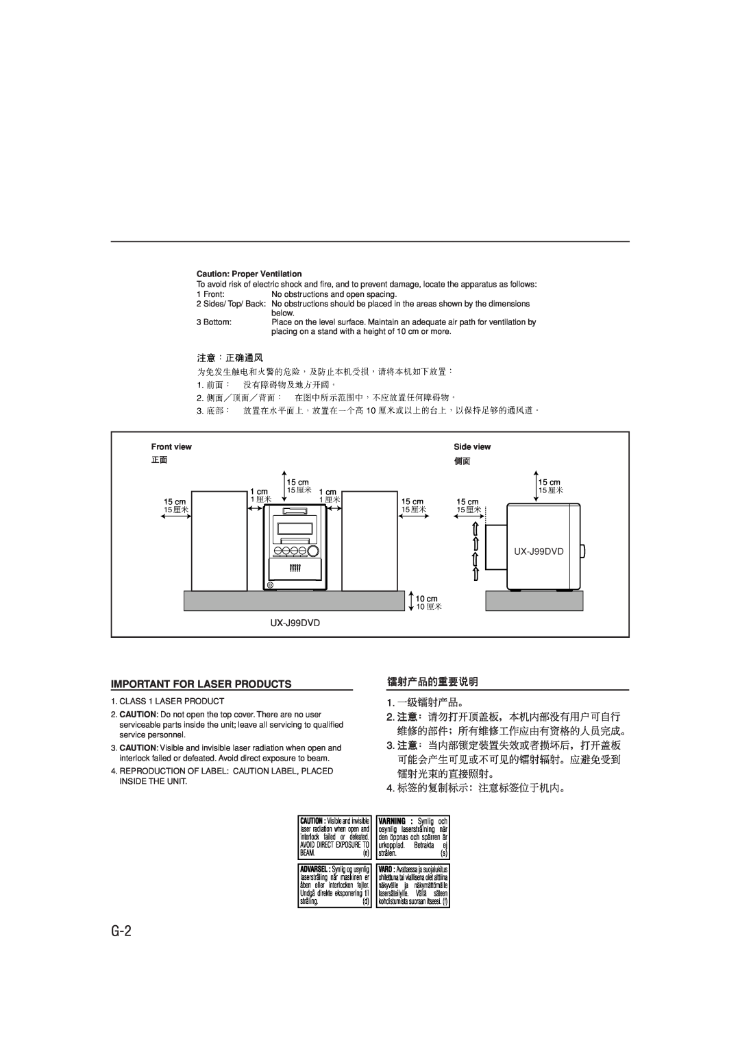 JVC UX-J99DVD manual Important For Laser Products, Caution: Proper Ventilation, Front view 