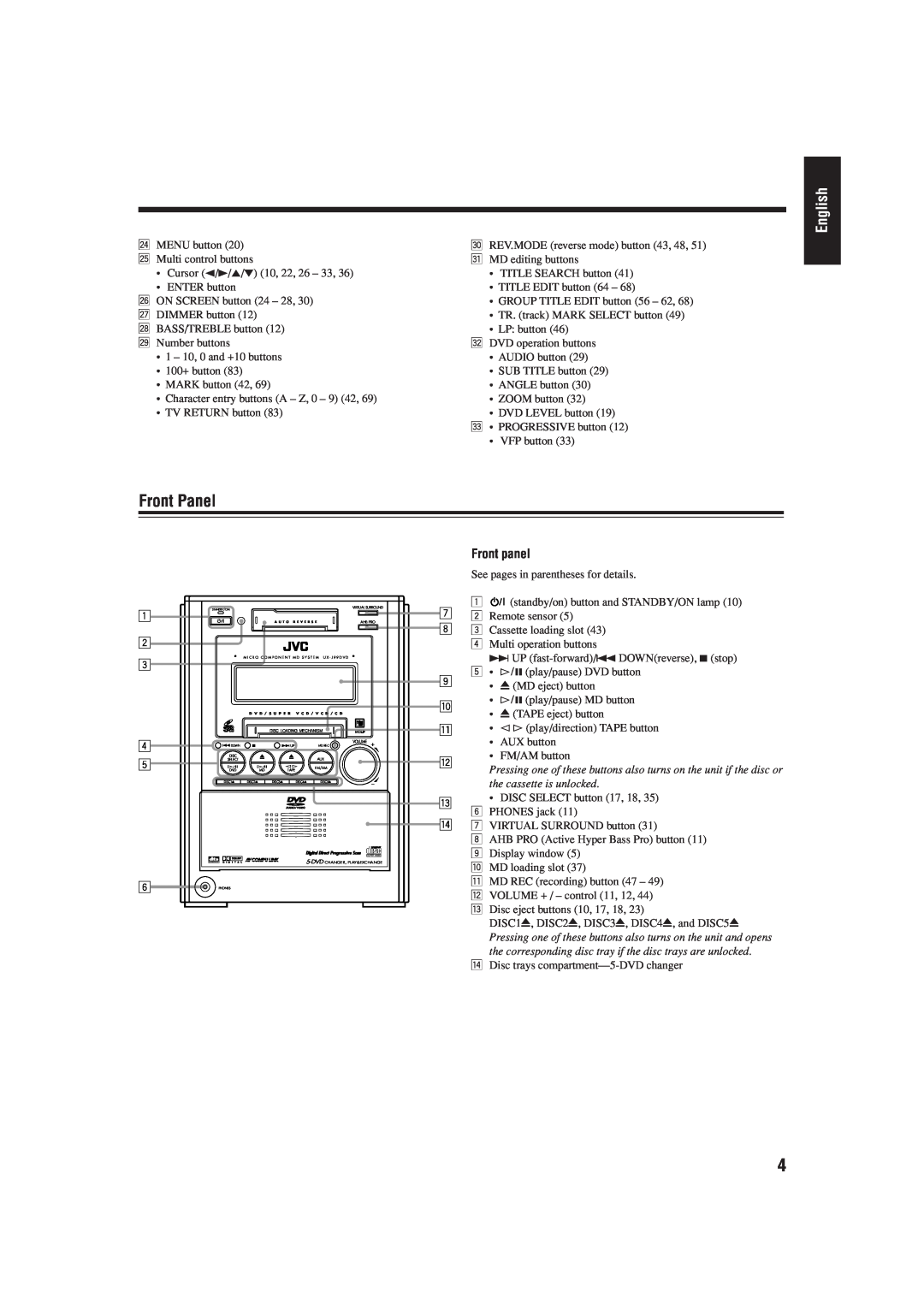 JVC UX-J99DVD manual Front Panel, English, 1 2 3 4 5 6, Front panel 