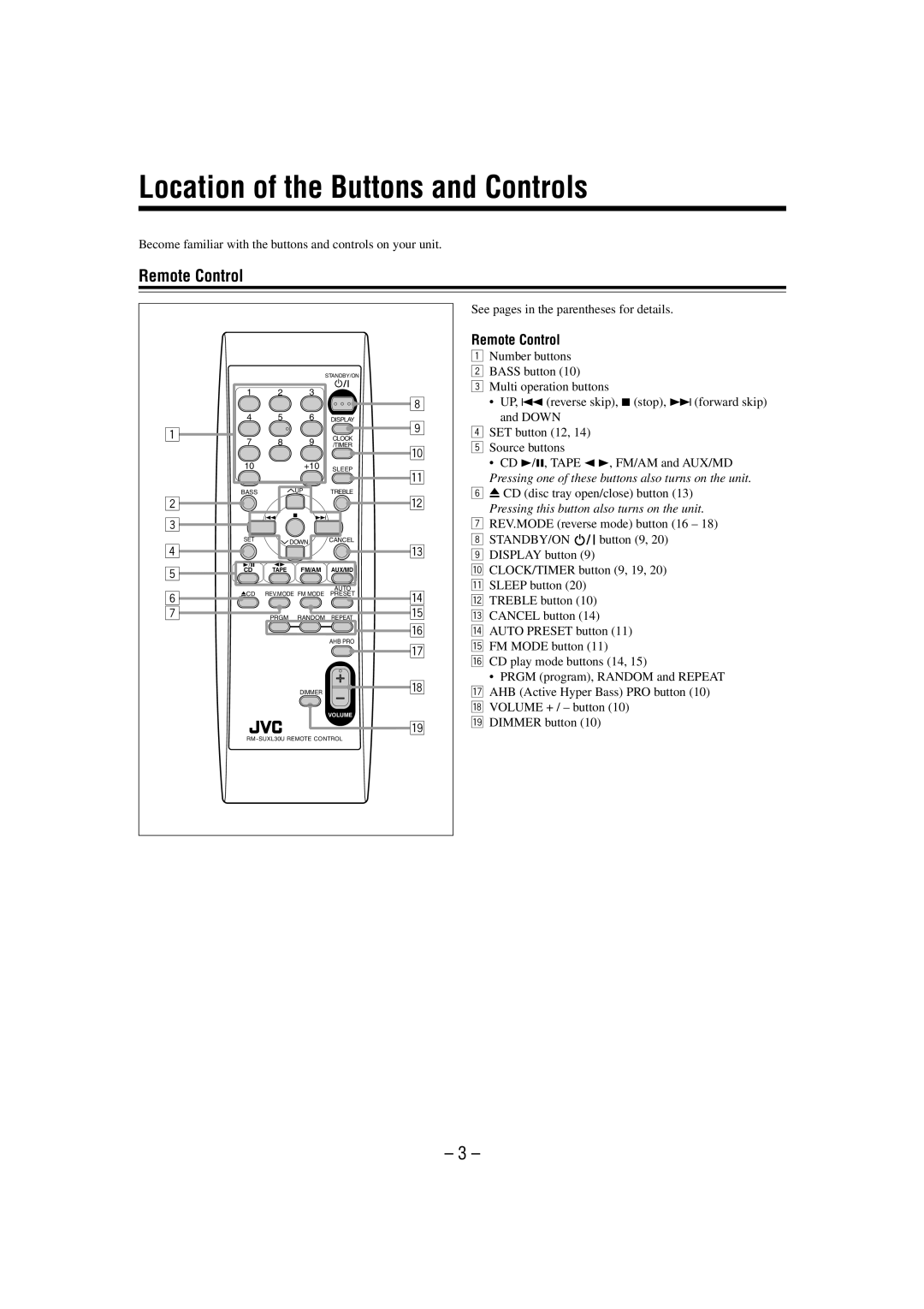 JVC UX-L30 manual Location of the Buttons and Controls, Remote Control, See pages in the parentheses for details 