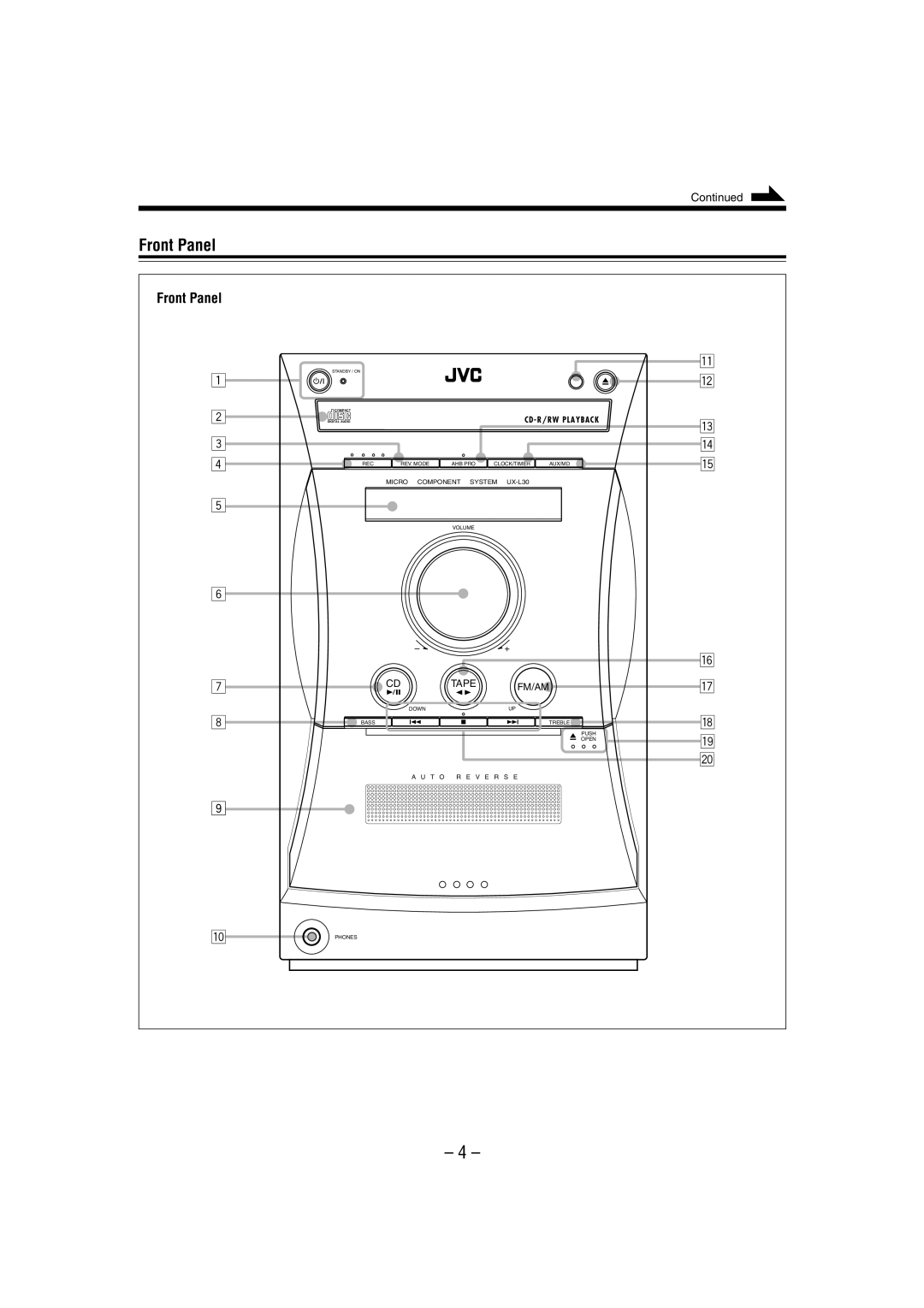 JVC UX-L30 manual Front Panel 