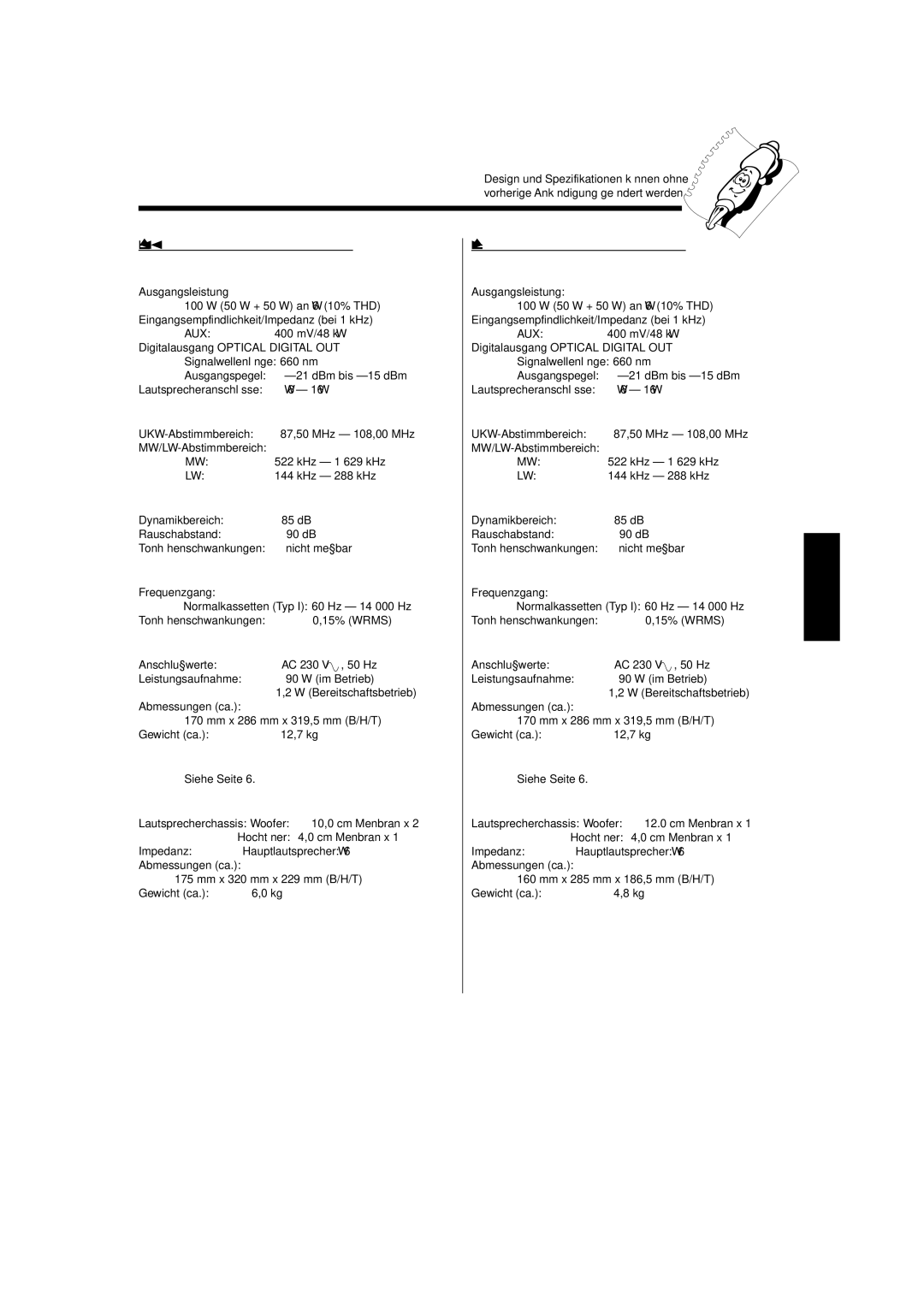 JVC UX-L30R, UX-L40R, SP-UXL30, SP-UXL40, CA-UXL40R, CA-UXL30R manual Technische Daten 