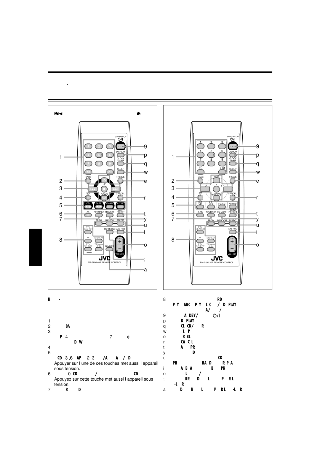 JVC CA-UXL40R, SP-UXL30, SP-UXL40 Emplacement des touches et des commandes, Télécommande, Pour le UX-L40R, Pour le UX-L30R 