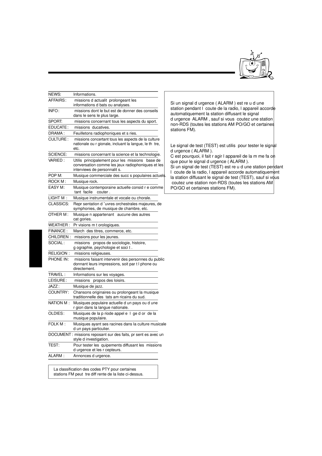 JVC UX-L40R, UX-L30R, SP-UXL30 Informations complémentaires, Description des codes PTY, Fonction d’alarme, Fonction de test 