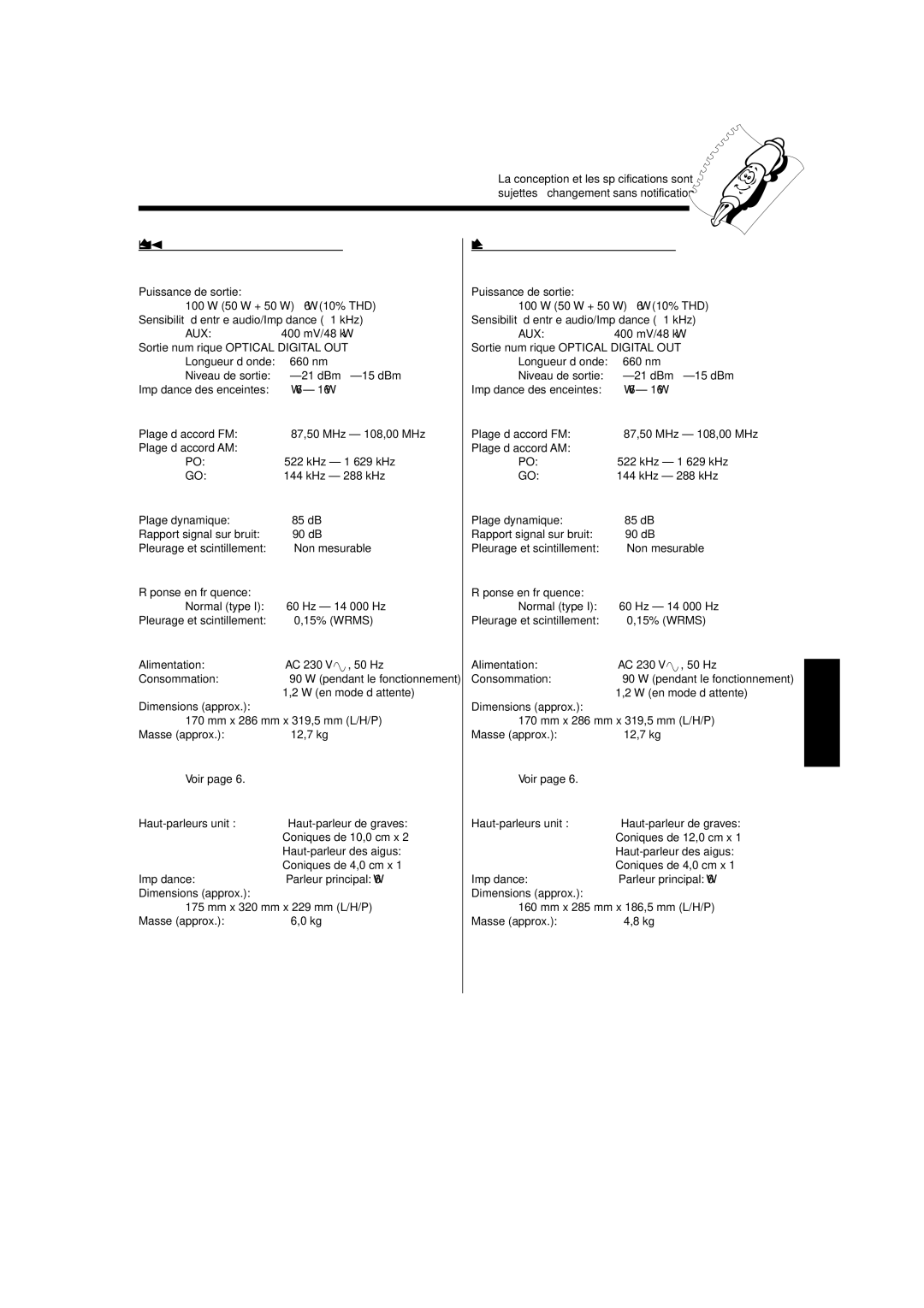 JVC SP-UXL40, UX-L40R, UX-L30R, SP-UXL30, CA-UXL40R, CA-UXL30R manual Spécifications 